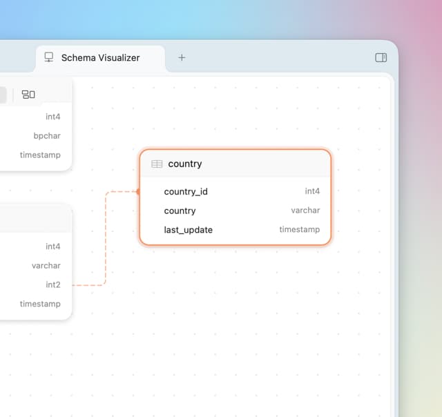 Schema visualizer