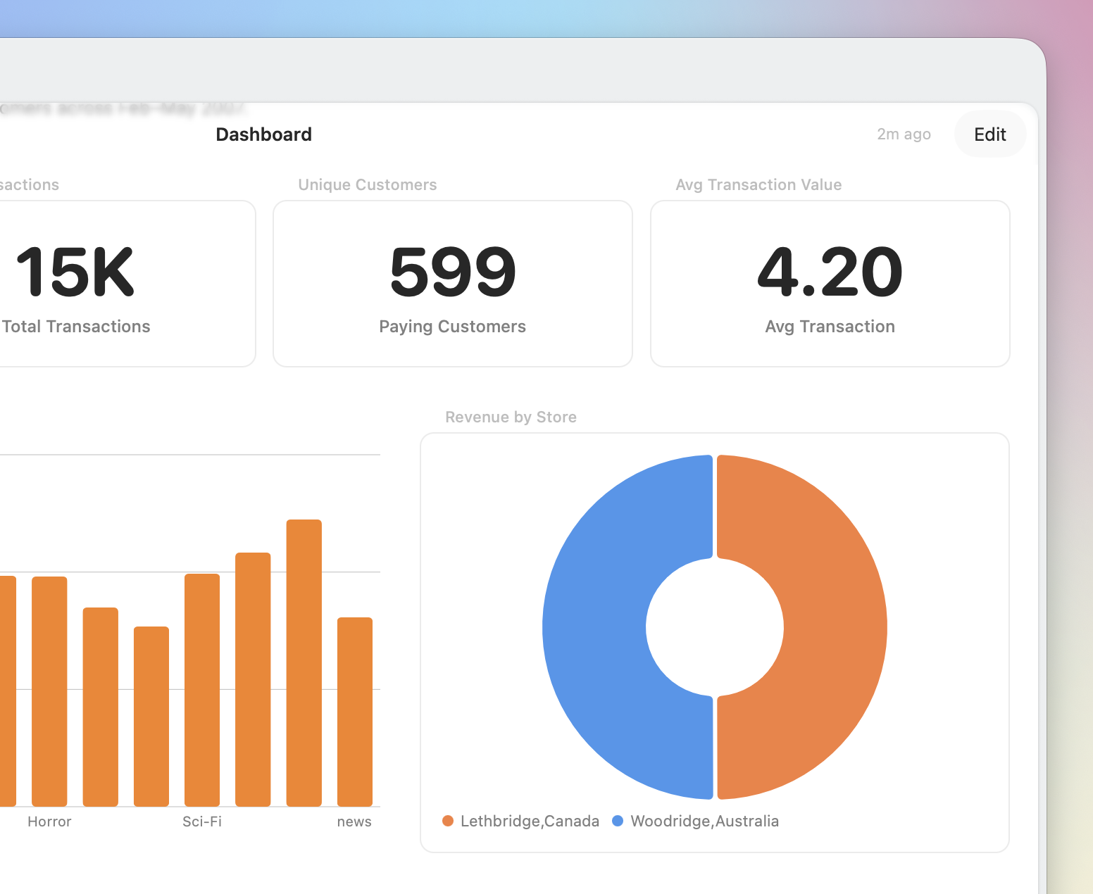 Turn notebooks into dashboards you can reuse and share